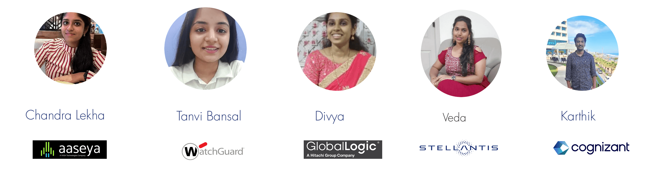 SUG member placed at top company