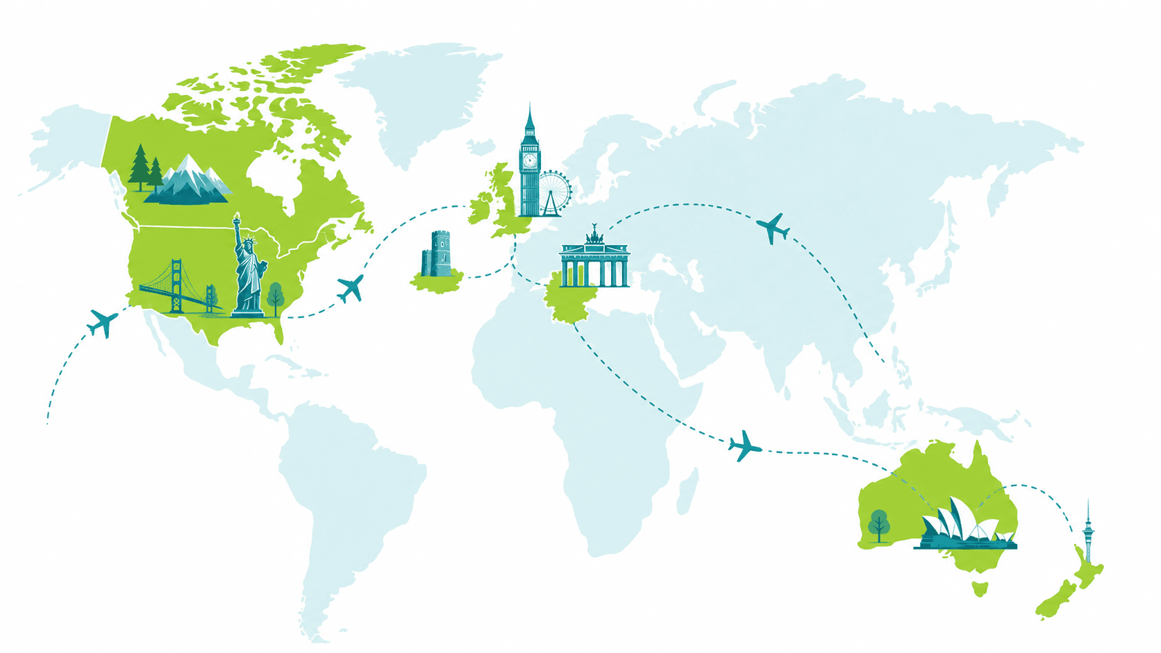 Study Abroad